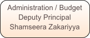 Administration / Budget
Deputy Principal
Shamseera Zakariyya
